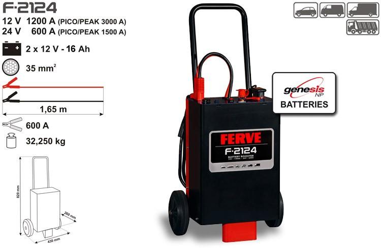 Arrancador Ferve 12-24V 1200/600A (3000-1500A Pico)