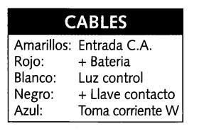 Saprisa 4491 - Regulador con cable 12V Paralelo con luz espía carga Batería